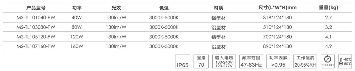 銀河隧道燈產(chǎn)品參數(shù).jpg